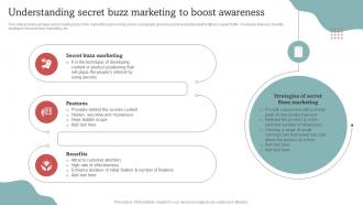 Understanding Secret Buzz Marketing To Boost Awareness Effective Go Viral Marketing Tactics To Generate MKT SS V