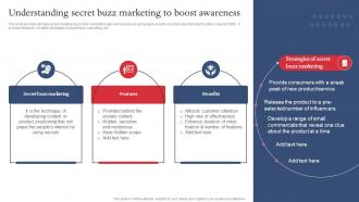 Understanding Secret Buzz Marketing To Boost Awareness Strategies For Adopting Buzz Marketing MKT SS V
