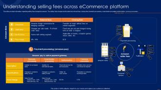 Understanding Selling Fees Across Amazon CRM How To Excel Ecommerce Sector