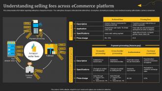 Understanding Selling Fees Across eCommerce How Amazon Generates Revenues Across Globe