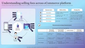 Understanding Selling Fees Across Ecommerce Platform Amazon Growth Initiative As Global Leader