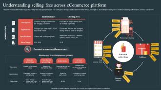 Understanding Selling Fees Across Ecommerce Platform Comprehensive Guide Highlighting Amazon Achievement