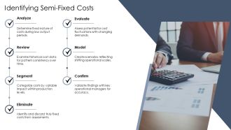 Understanding Semi Fixed Costs For Better Management PPT Presentation AT Idea Unique