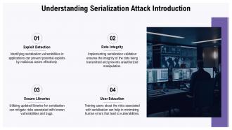 Understanding Serialization Attack Risks And Prevention Strategies PPT Example ST AI Template Ideas