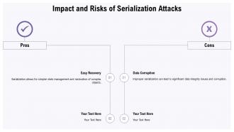 Understanding Serialization Attack Risks And Prevention Strategies PPT Example ST AI Images Ideas