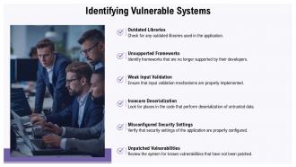 Understanding Serialization Attack Risks And Prevention Strategies PPT Example ST AI Best Ideas