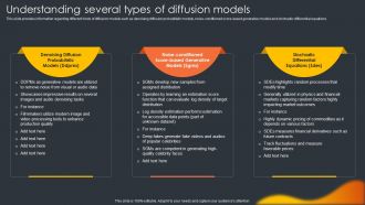 Understanding Several Types Of Diffusion Models Generative Ai Artificial Intelligence AI SS