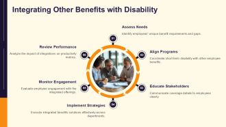 Understanding Short Term Disability Benefits PPT Mockup AT Captivating Impressive