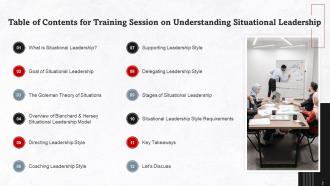 Understanding Situational Leadership Training Ppt Attractive Slides