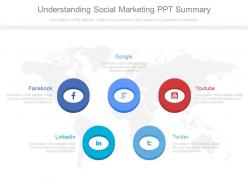 Understanding Social Marketing Ppt Summary