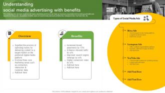 Understanding Social Media Advertising With Benefits Effective Paid Promotions MKT SS V
