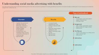 Understanding Social Media Advertising With Strategies For Adopting Paid Marketing MKT SS V