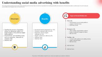 Understanding Social Media Implementing Paid Social Media Advertising Strategies