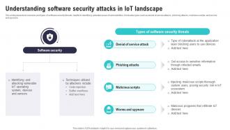 Understanding Software Security Attacks In IoT Landscape IoT Security And Privacy Safeguarding IoT SS