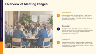Understanding Staff Meeting Stages For Efficiency PPT Structure AT Captivating Colorful