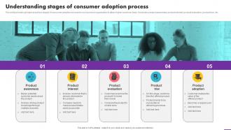 Understanding Stages Of Consumer Adoption Process Analyzing User Experience Journey