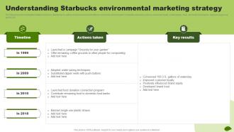 Understanding Starbucks Environmental Marketing Adopting Eco Friendly Product MKT SS V