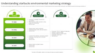 Understanding Starbucks Environmental Marketing Strategy Executing Green Marketing Mkt Ss V