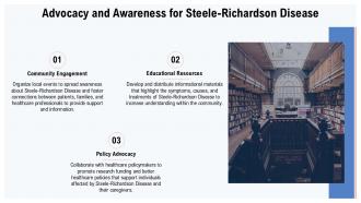 Understanding Steele Richardson Disease Symptoms Causes And Treatments PPT Template ST AI Adaptable Downloadable
