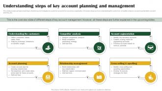 Understanding Steps Key Account Key Customer Account Management Tactics Strategy SS V