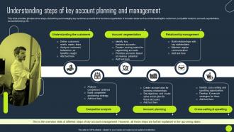 Understanding Steps Of Key Account Planning Key Business Account Planning Strategy SS