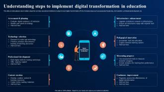 Understanding Steps To Implement Digital Transformation In Education DT SS