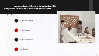 Understanding Strategic Leadership Training Ppt Interactive Ideas