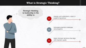 Understanding Strategic Thinking For Leaders Training Ppt