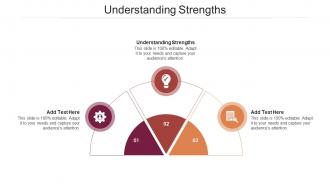 Understanding Strengths In Powerpoint And Google Slides Cpb
