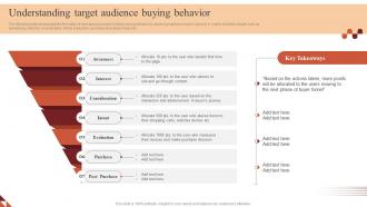 Understanding Target Audience Buying Behavior Paid Advertising Campaign Management