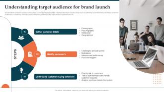 Understanding Target Audience For Brand Launch Brand Launch Plan Ppt Sample
