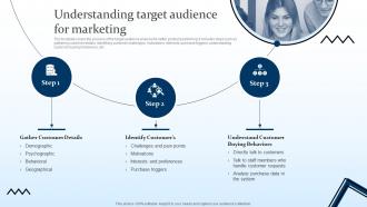 Understanding Target Audience For Marketing Targeting Strategies And The Marketing Mix