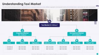 Understanding taxi market taxi aggregator investor funding elevator pitch deck