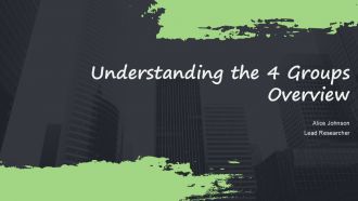 Understanding The 4 Groups Overview PPT Designs ACP