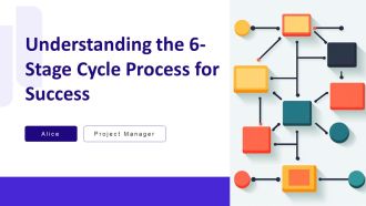 Understanding The 6 Stage Cycle Process For Success PPT Outline AT