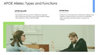 Understanding The Apoe Genotype Genetics And Health PPT Sample ST AI Images Visual