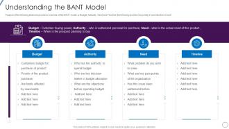 Understanding The Bant Model Lead Opportunity Qualification Process And Criteria