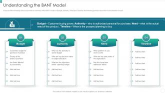 Understanding The Bant Model Organization Qualification Increase Revenues Ppt Introduction