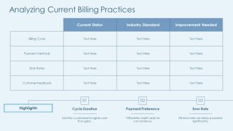Understanding The Billing Process Root And Workflow Steps PPT Graphics AT Professional Attractive