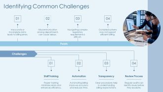 Understanding The Billing Process Root And Workflow Steps PPT Graphics AT Colorful Attractive