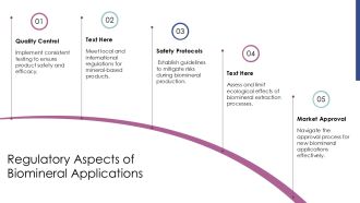 Understanding The Biomineralization Process PPT Designs AT Idea Attractive