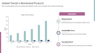 Understanding The Biomineralization Process PPT Designs AT Image Attractive