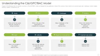 Understanding the c and i gpctbac model analyzing implementing new sales qualification