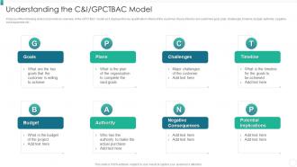 Understanding The C And I Gpctbac Model Organization Qualification Increase Revenues