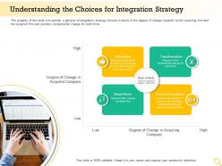 Understanding the choices for integration strategy transformation ppt download