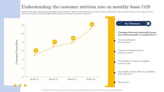 Understanding The Customer Attrition Rate On Monthly Basis Customer Churn Analysis