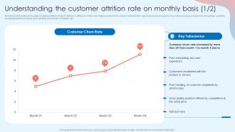 Understanding The Customer Attrition Rate On Monthly Customer Attrition Rate Prevention