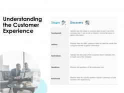 Understanding The Customer Experience Ppt Powerpoint Presentation Gallery