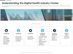 Understanding the digital health industry cluster digital health technology investor funding elevator