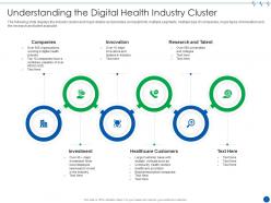Understanding the digital medical it investor funding elevator funding ppt summary